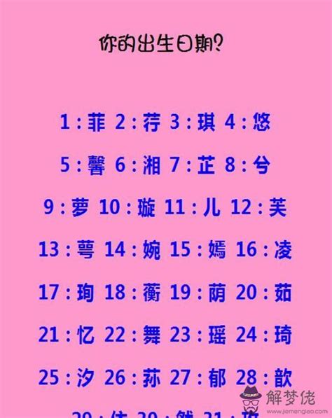 帥氣的名字兩個字|遊戲名字產生器（男）：逾100萬個名字完整收錄 